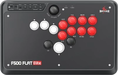 F500 FLAT Elite